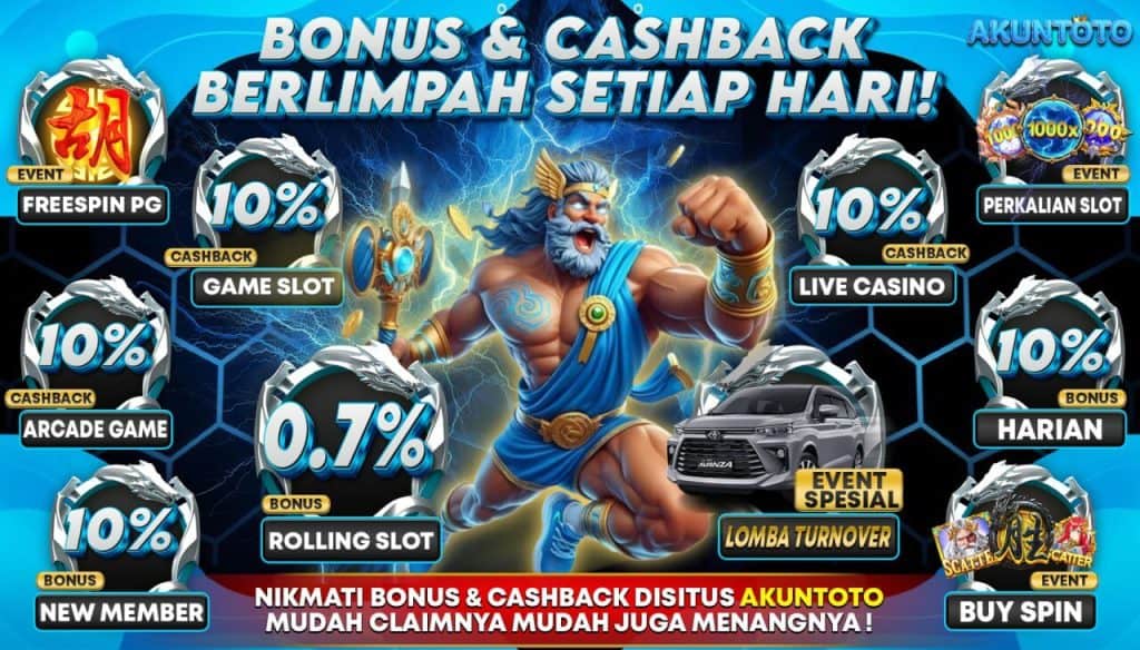 Akuntoto: Panduan Tips & Trik Jitu Cara Bermain Roulette 2025